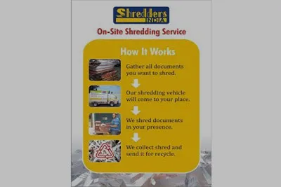 Onsite Document Shredding Services - Shredders India